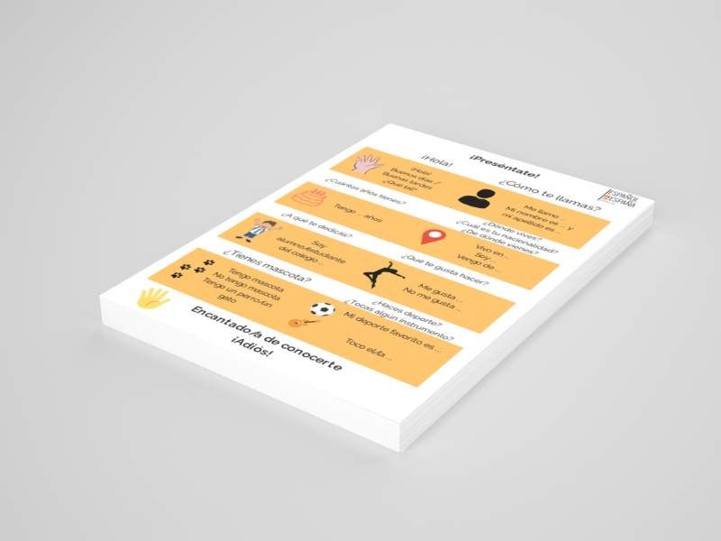 material didactico presentate